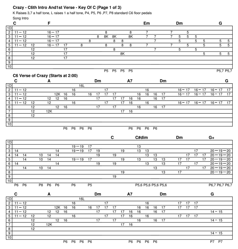 c6 lap steel chord chart